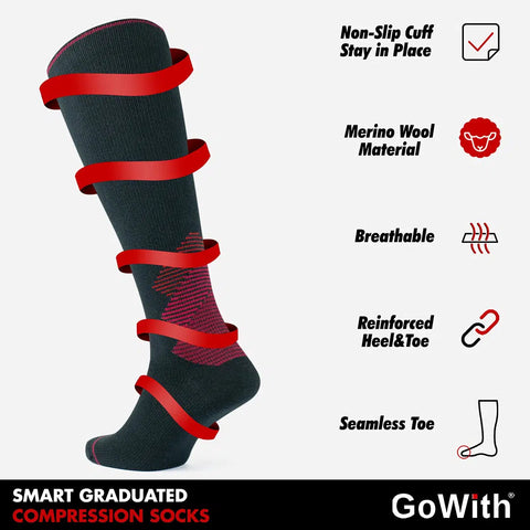 GoWith-merino-wool-compression-socks-features