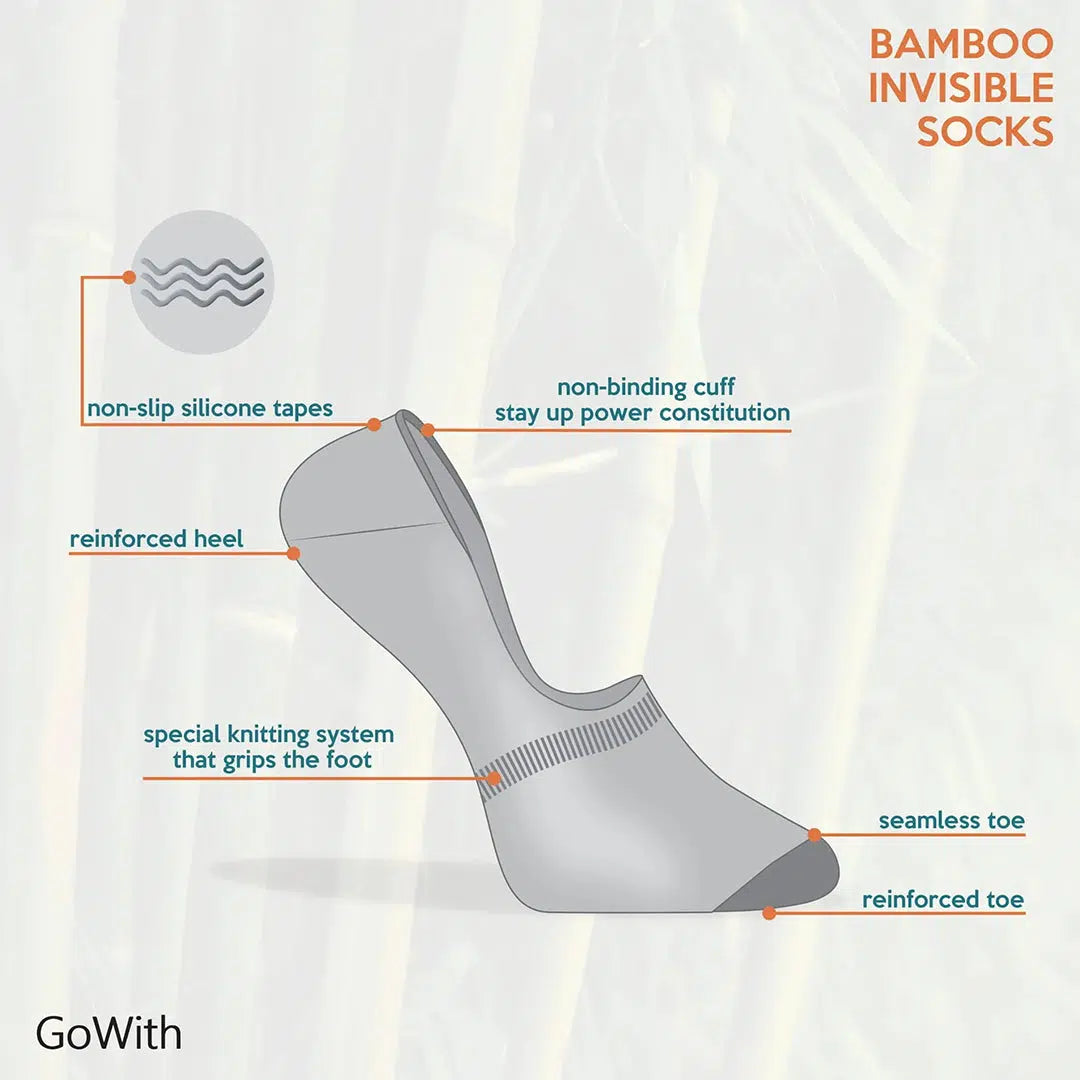 GoWith-women-white-no-show-socks-features